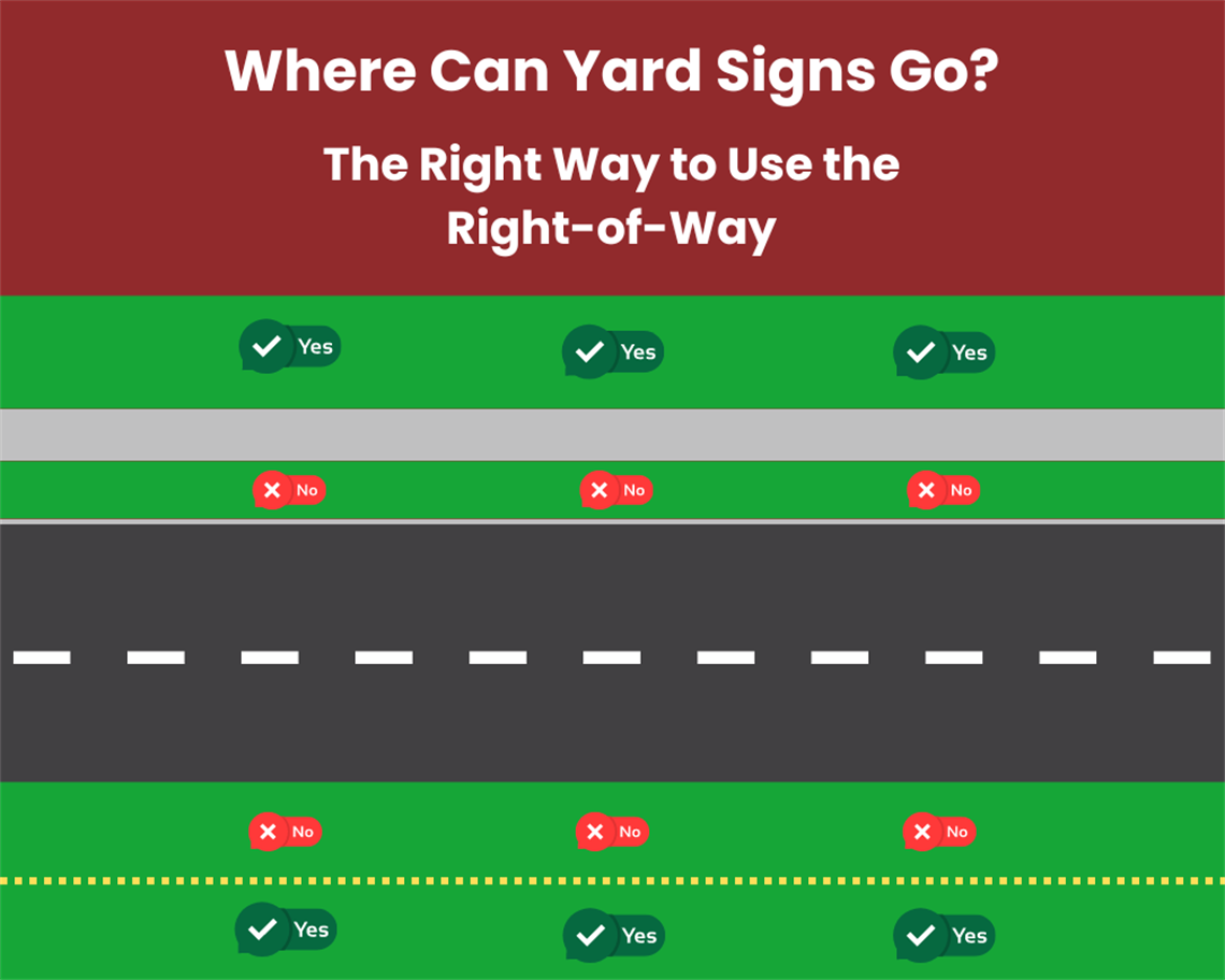 Right-Of-Way Signs.png